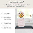 2PCS Water Absorbing Stone Tray - Image 4