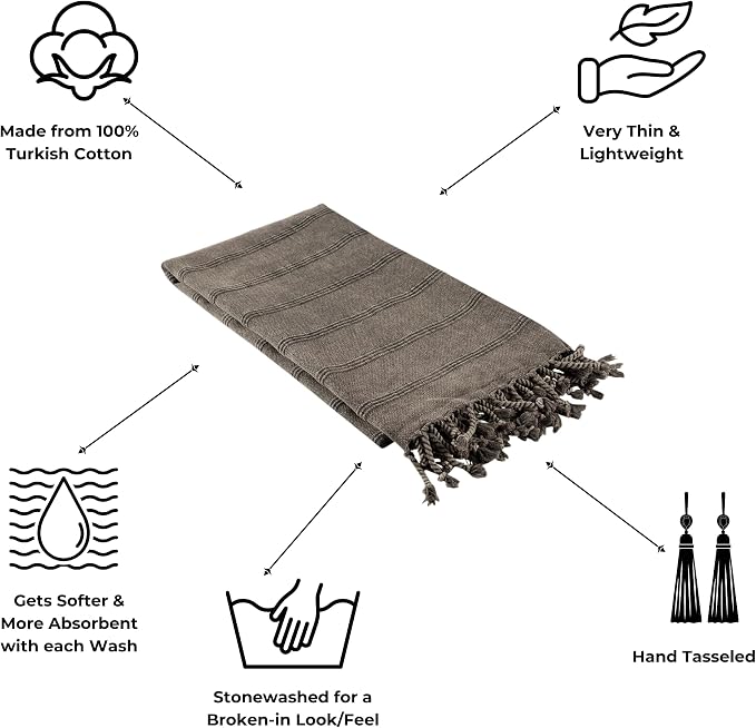 InfuseZen Stonewashed Turkish Bath & Beach Towel –100% Organic Turkish Cotton - Image 5