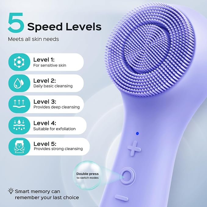 COSLUS FBS03 Face Scrubber Facial Cleansing Brush: 2 in 1 Spin and Vibration - Image 7