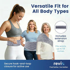 REVIX Microwave Heating Pad for Back Pain Relief, Hands-Free Wearable - Image 3