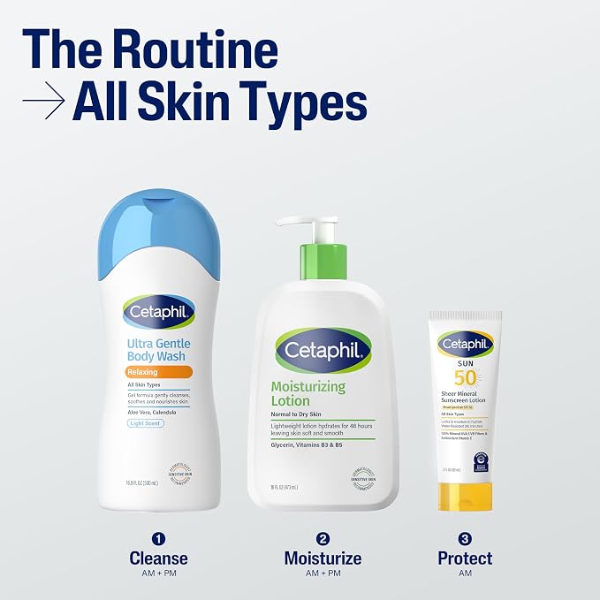 Cetaphil Ultra Gentle Refreshing Body Wash, - Image 5