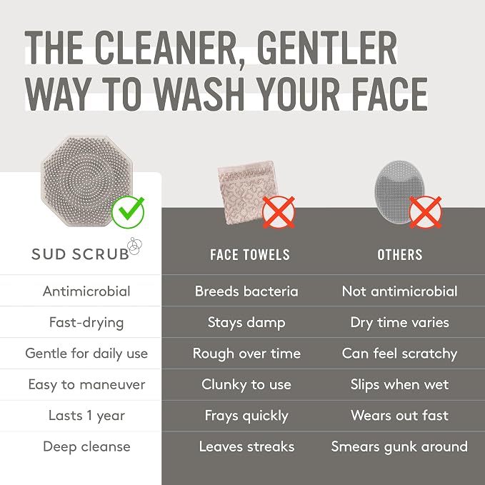 Sud Scrub® Antimicrobial Silicone Face Scrubber, 1 Pack, Gentle Face Exfoliator - Image 3
