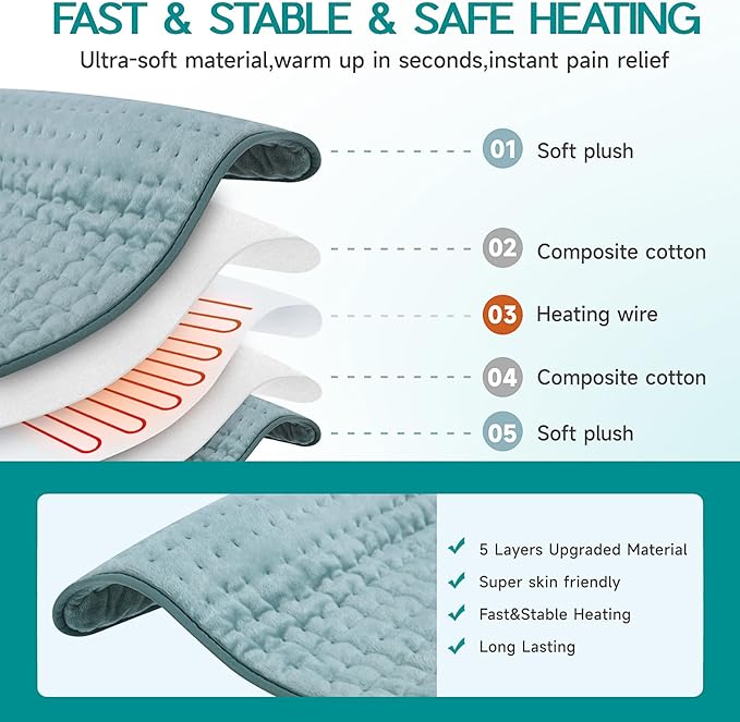 Heating Pad for Period Cramps, Heating Pad for Back/Neck/Shoulder Muscle Pain - Image 2