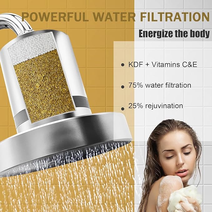 Replacement Cartridge Shower Filter - Image 6