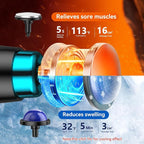 Back Massager with Heat & Cold Therapy, Foldable Deep Tissue Massage Gun - Image 3