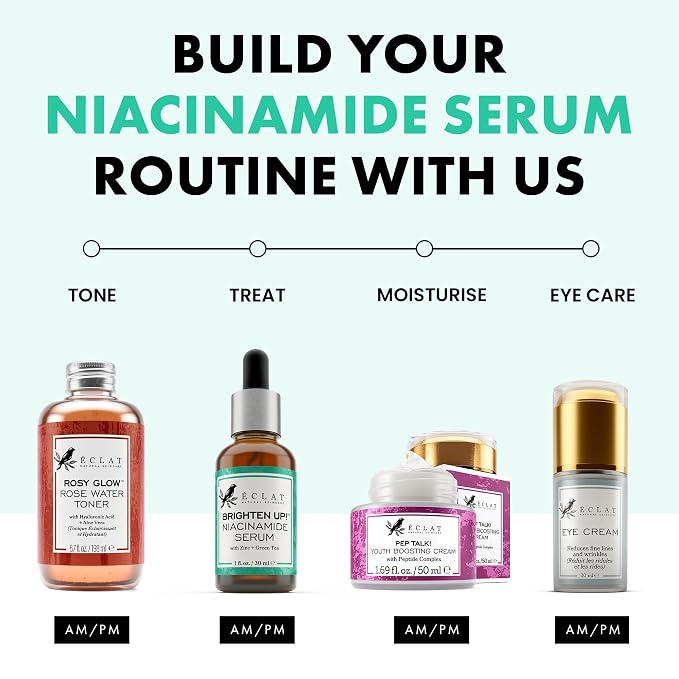 Eclat Skincare Clarifying Niacinamide Serum - Image 6