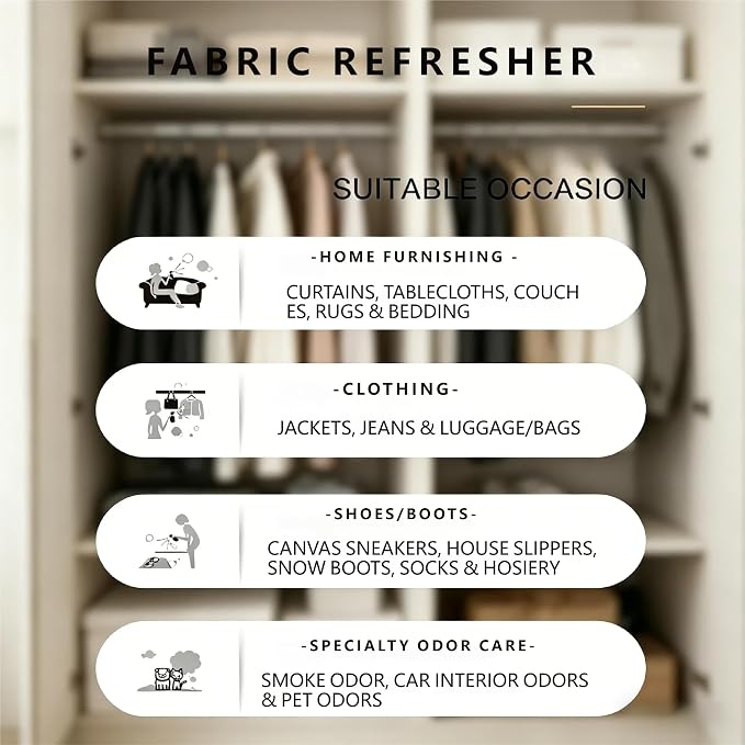 Travel Fabric Refresher Spray – Odor Eliminator & Wrinkle Release, TSA Approved - Image 7