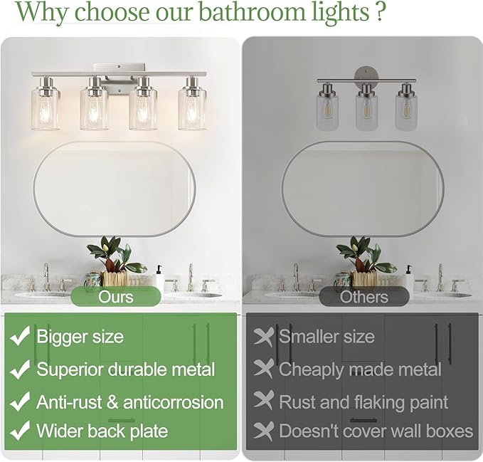Indoi 4-Light Bathroom Light Fixtures, Brushed Nickel Vanity Lights - Image 2