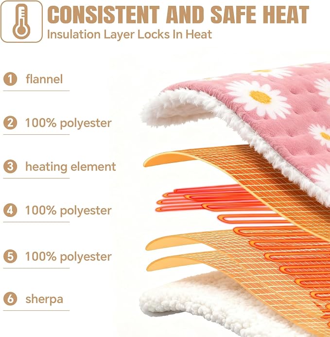 Daisy Heating Pad for Back Period Cramps Neck Shoulder Pain Relief, Portable - Image 7