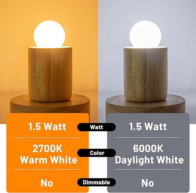 G40 1.5w Dim Led Bulb Equivalent 15 Watt Light Bulbs, Standard E26 Base Frosted - Image 5