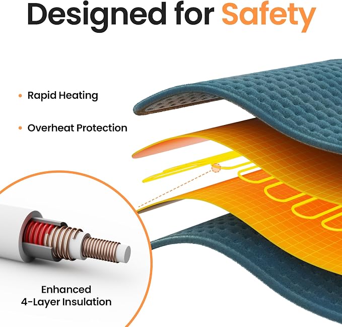 Heating Pad for Back Period Cramps Neck Shoulder, Ideal Gift for Women Men - Image 7