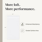 Modern Threads - Spun Loft 6-Piece 100% Combed Cotton Towel Set - Bath Towels - Image 3