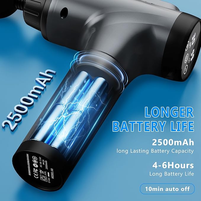 APHERMA Massage Gun, Muscle Massage Gun - Image 3