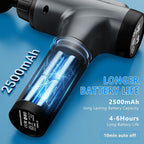 APHERMA Massage Gun, Muscle Massage Gun - Image 3