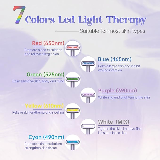 Light-Therapy-Wand - Image 3