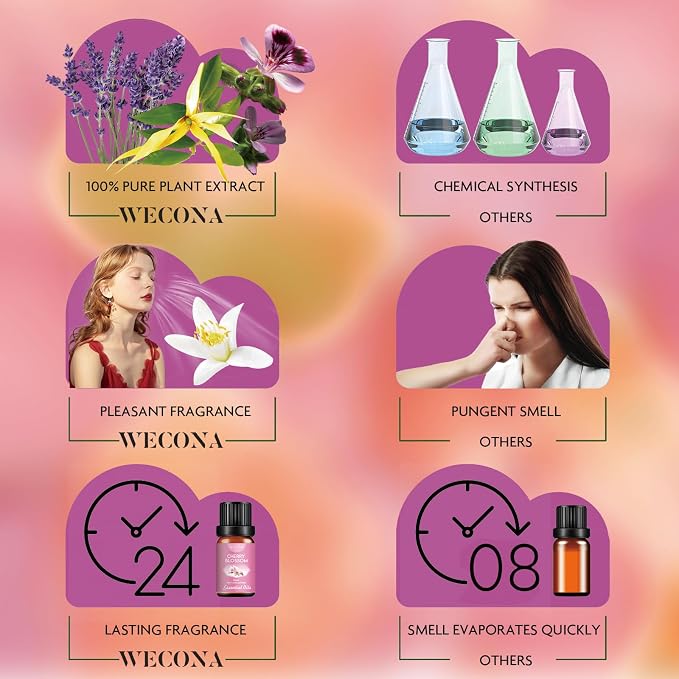 Floral Essential Oils Set for Diffusers & Candle Making - Image 7