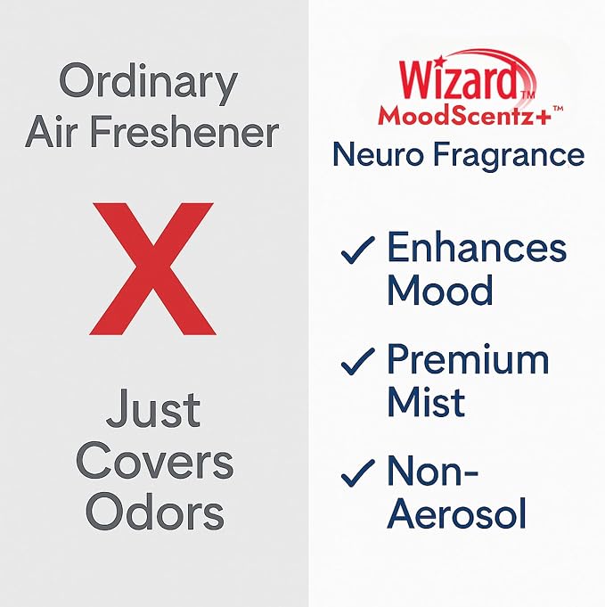 Wizard MoodScentz™ Patented Science-Backed Mood-Enhancing Room Mist, - Image 6