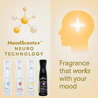 Wizard MoodScentz™ Patented Science-Backed Mood-Enhancing Room Mist, - Image 6