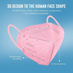 WWDOLL KN95 Face Mask 50 Pack, 5-Layers Breathable KN95 Masks - Image 2