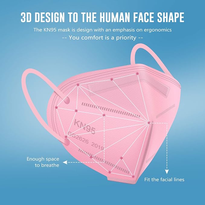 WWDOLL KN95 Face Mask 50 Pack, 5-Layers Breathable KN95 Masks - Image 2