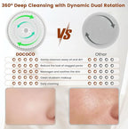 Facial Cleansing Brush, Electric Face Scrubber - Image 2