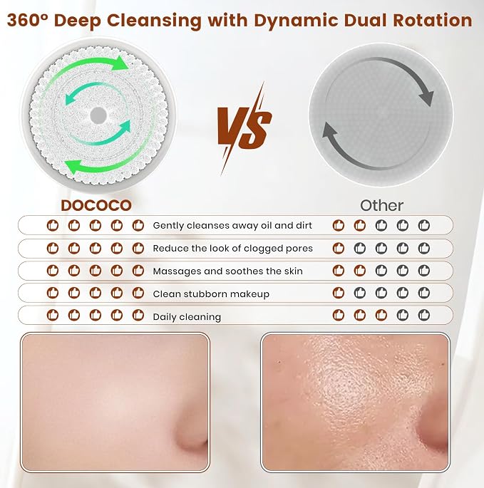 Facial Cleansing Brush, Electric Face Scrubber - Image 2