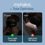 MyHalos® Sleep Mask – 3D Blackout Eye Mask - Image 6
