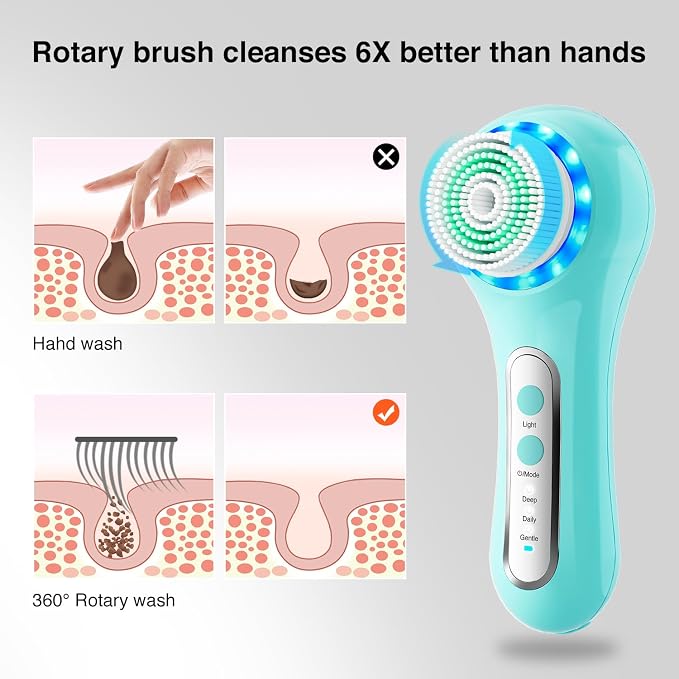 UMICKOO Electric Facial Cleansing Brush, 2-Way Rotating Face Scrubber - Image 9