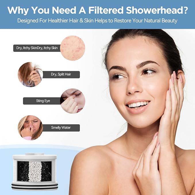 MakeFit Filtered Shower Head - Image 4