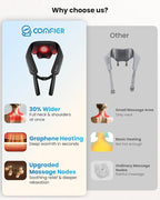 COMFIER Shiatsu Neck Massager - Image 8