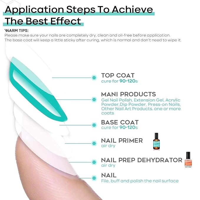 modelones Nail Dehydrator, 15 ml Acid Free Nail Prep Dehydrator - Image 8