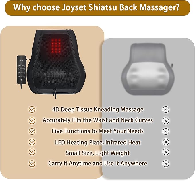 Joyset Back Massager with Heat, Neck Massager - Image 4