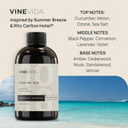 VINEVIDA Hotel Fragrance Collection Diffuser Oil - Image 2