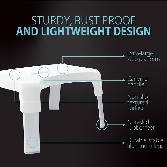 Better Living Products Smart Multi-Purpose Bathroom/Shower Stool - Image 3