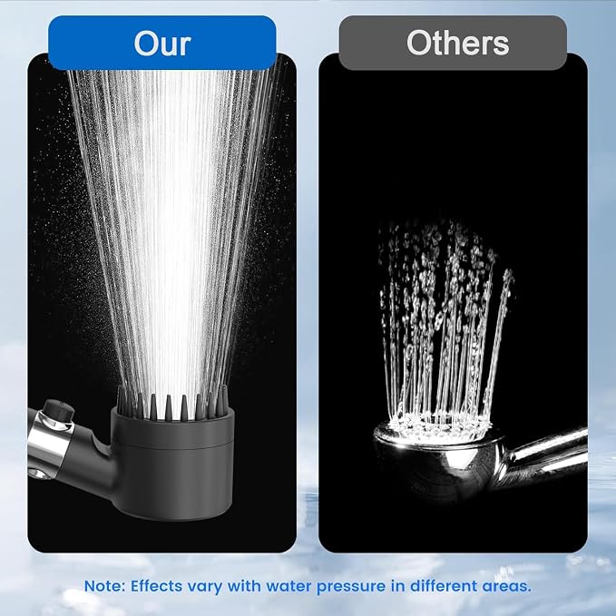 Filtered Shower Head with Handheld, High Pressure 4 Spray Showerhead with - Image 5