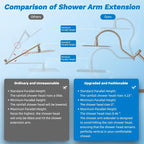 Hibbent Dual Filter All Metal 12" Rainfall Showerhead Combo, High Pressure - Image 7