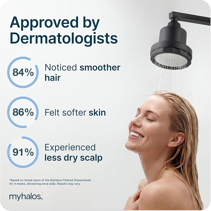 MyHalos® Filtered Shower Head for Hard Water Filter - Image 5