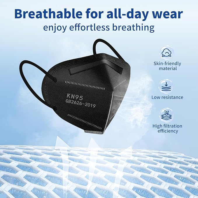 Hotodeal KN95 Face Masks 20 Pcs, 5 Layers Cup Dust Mask - Image 3