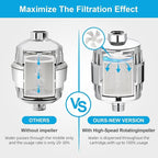 Yodel Shower Filter 2 Pack Chrome - Image 4
