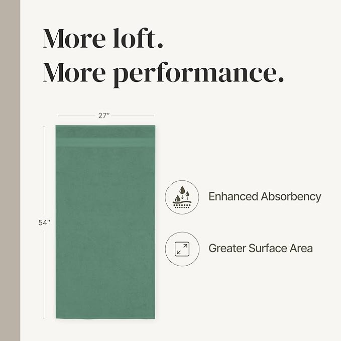 Modern Threads - Spun Loft 6-Piece 100% Combed Cotton Towel Set - Bath Towels - Image 3