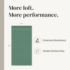 Modern Threads - Spun Loft 6-Piece 100% Combed Cotton Towel Set - Bath Towels - Image 3