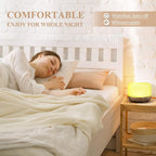 Aromatherapy Essential Oil Diffuser - Image 5
