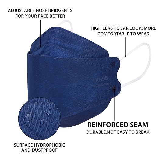 Borje KN95 Face Masks 50 Pack, Breathable Comfortable and Disposable KN95 Mask - Image 3