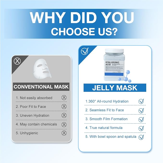 Jelly Mask for Facials Professional, Hydrating & Moisturizing Peel-Off Natural - Image 6