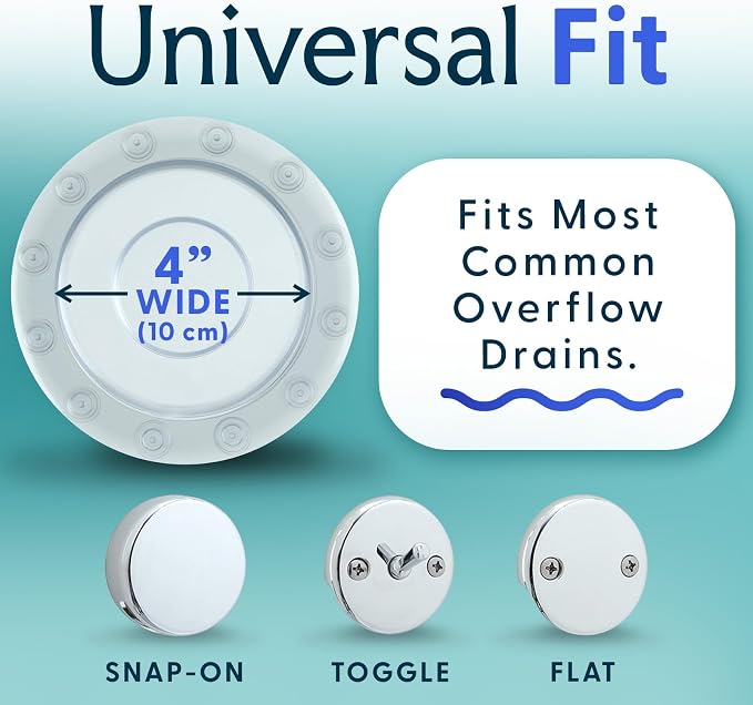 SlipX Solutions Bottomless Bath, Essential Overflow Drain Cover - Image 4