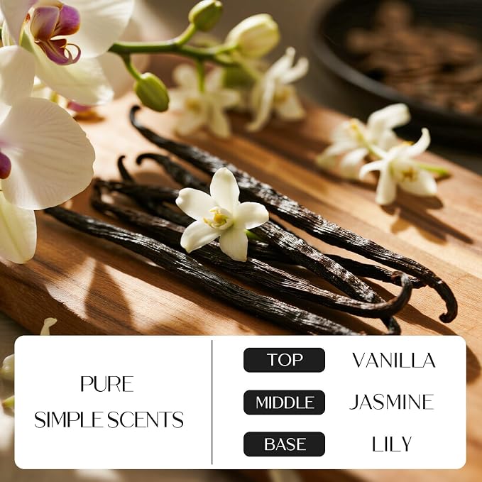 NORVENCE Scented Candles Gift Set, Stress Relief Candles - Image 2