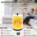 Hot Towel Warmer for Bathroom Luxury Bucket Towel Heater, 20L Large Capacity - Image 3