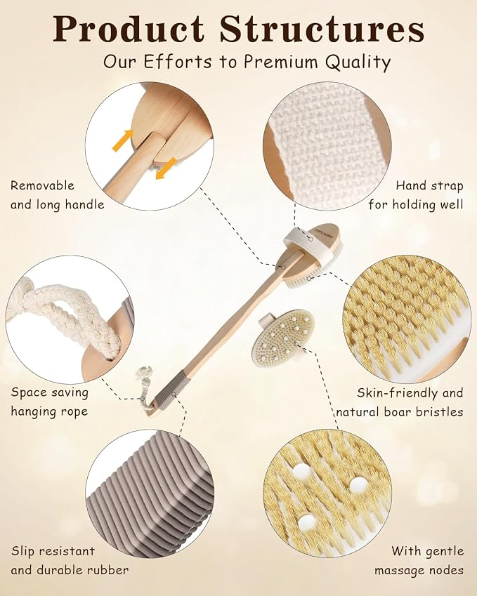 Dry Brushing Body Brush, POPCHOSE Body Scrubber - Image 5