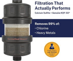 HammerHead Showers® Solid Metal Shower Head Filter – KDF 55 Shower Filter - Image 2
