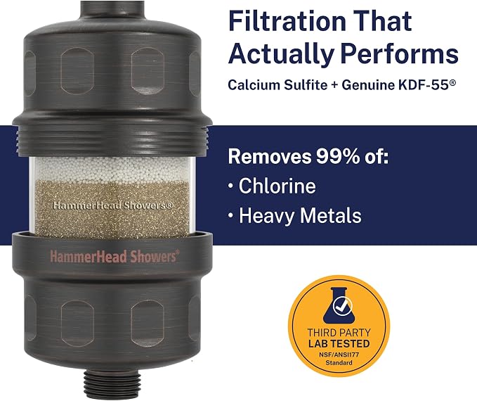 HammerHead Showers® Solid Metal Shower Head Filter – KDF 55 Shower Filter - Image 2